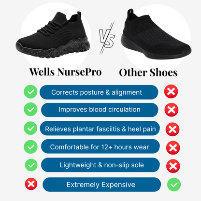 Brave Shoes™ –  Orthopedic Unisex Support Walking Shoes