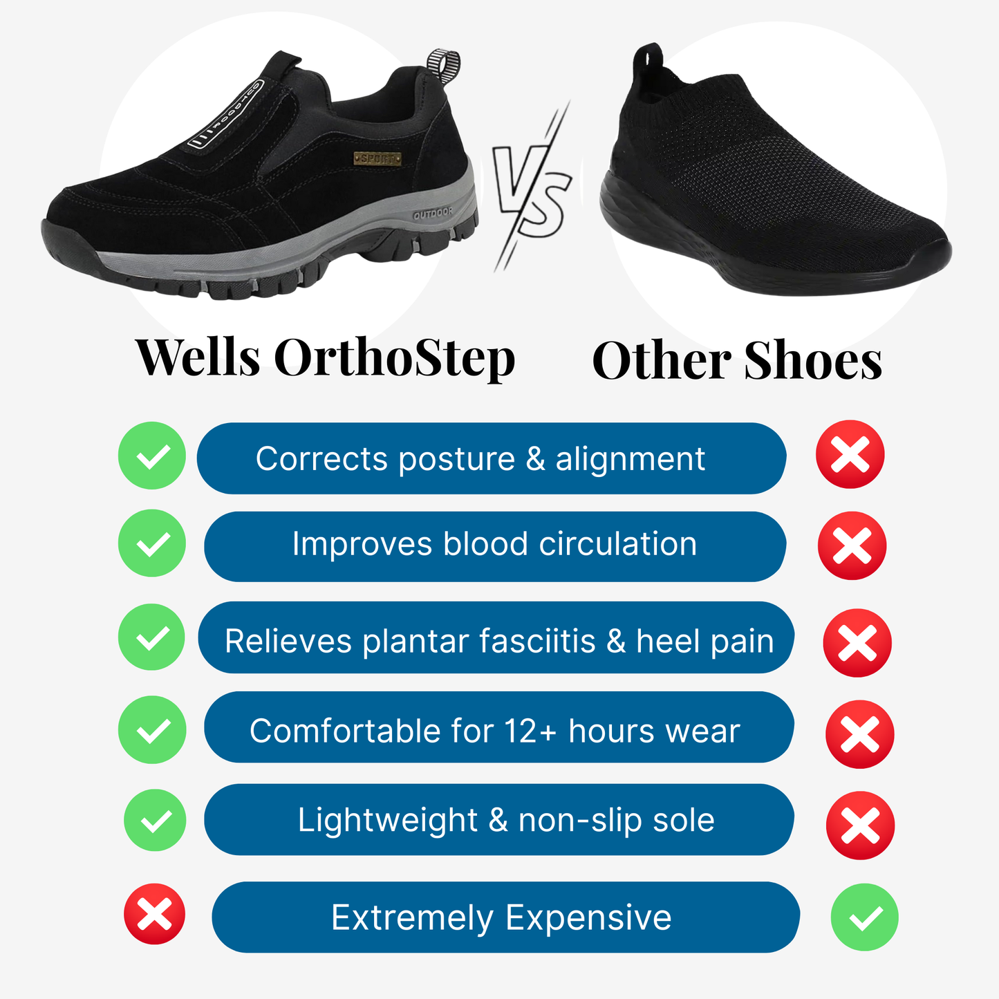 Brave Shoes™ – Unisex Orthopedic Arch Support Shoes