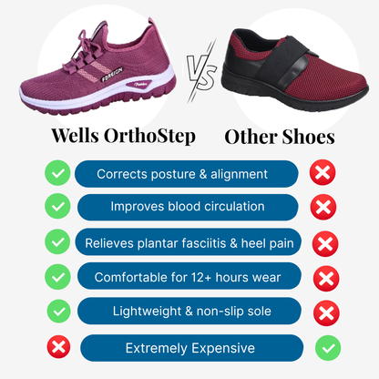 Wells OrthoStep - Comfort Fit Slip-On Sneakers For Women