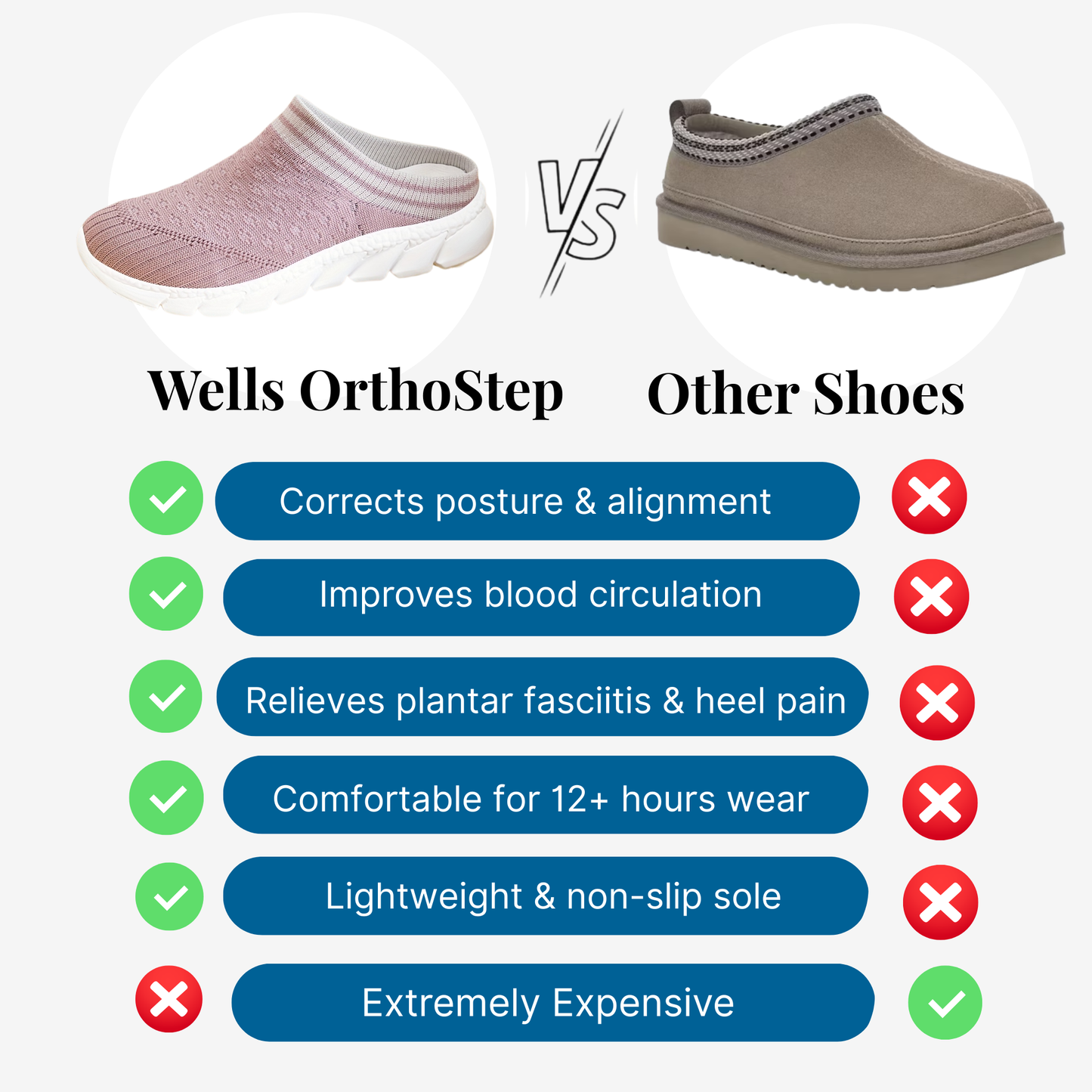 Wells OrthoStep - Orthopedic Support Mesh Slides For Women
