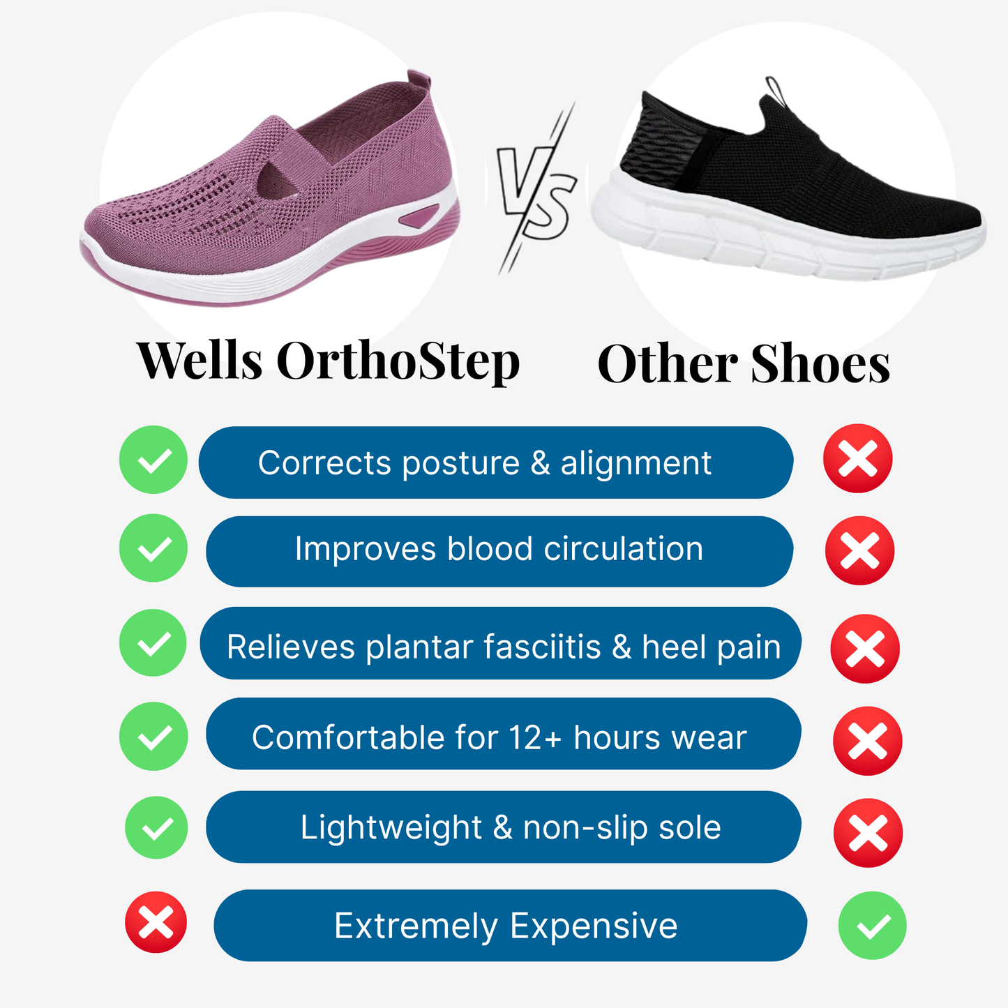 Wells OrthoStep - Non-Slip Orthopedic Walking Shoes For Women
