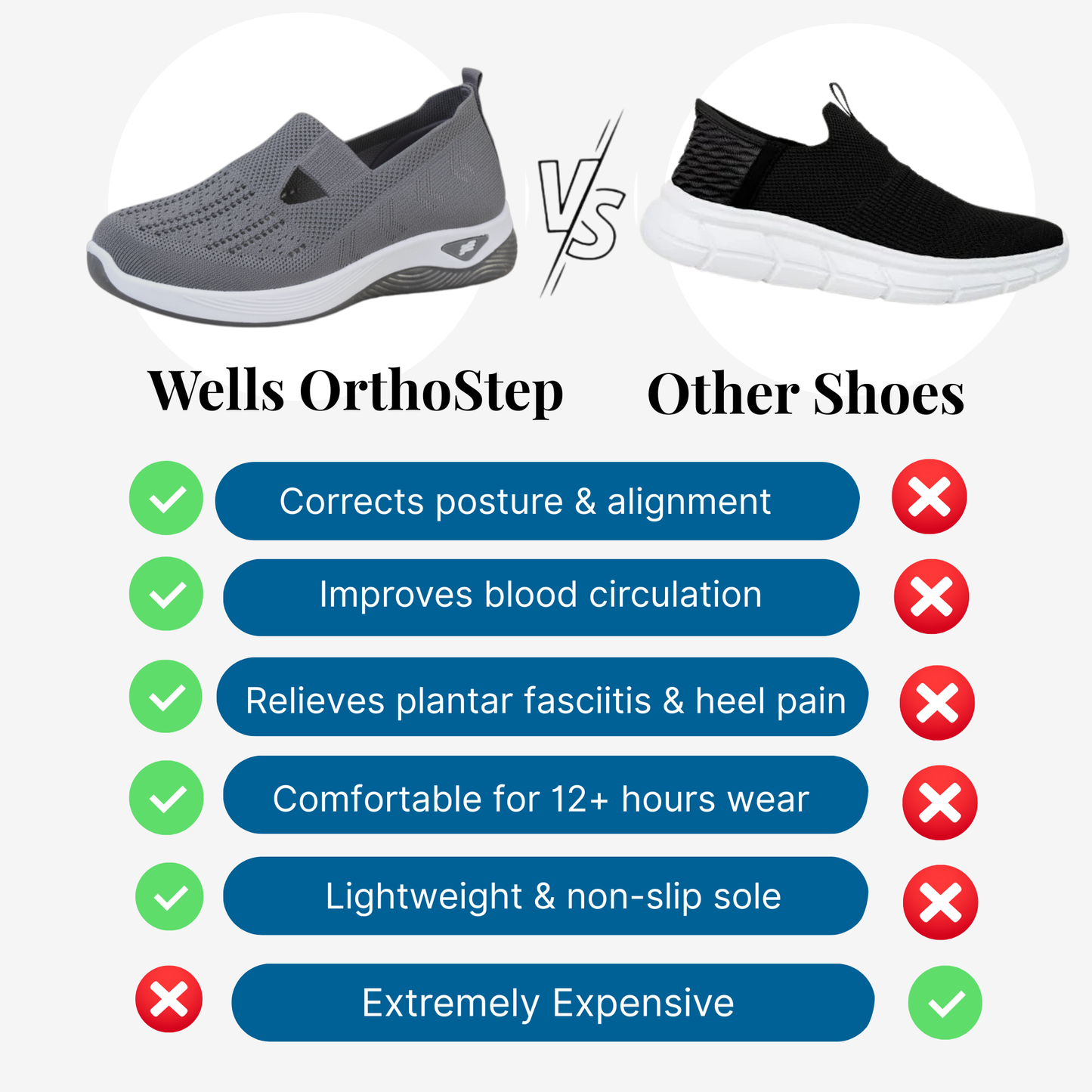 Wells OrthoStep - Non-Slip Orthopedic Walking Shoes For Women