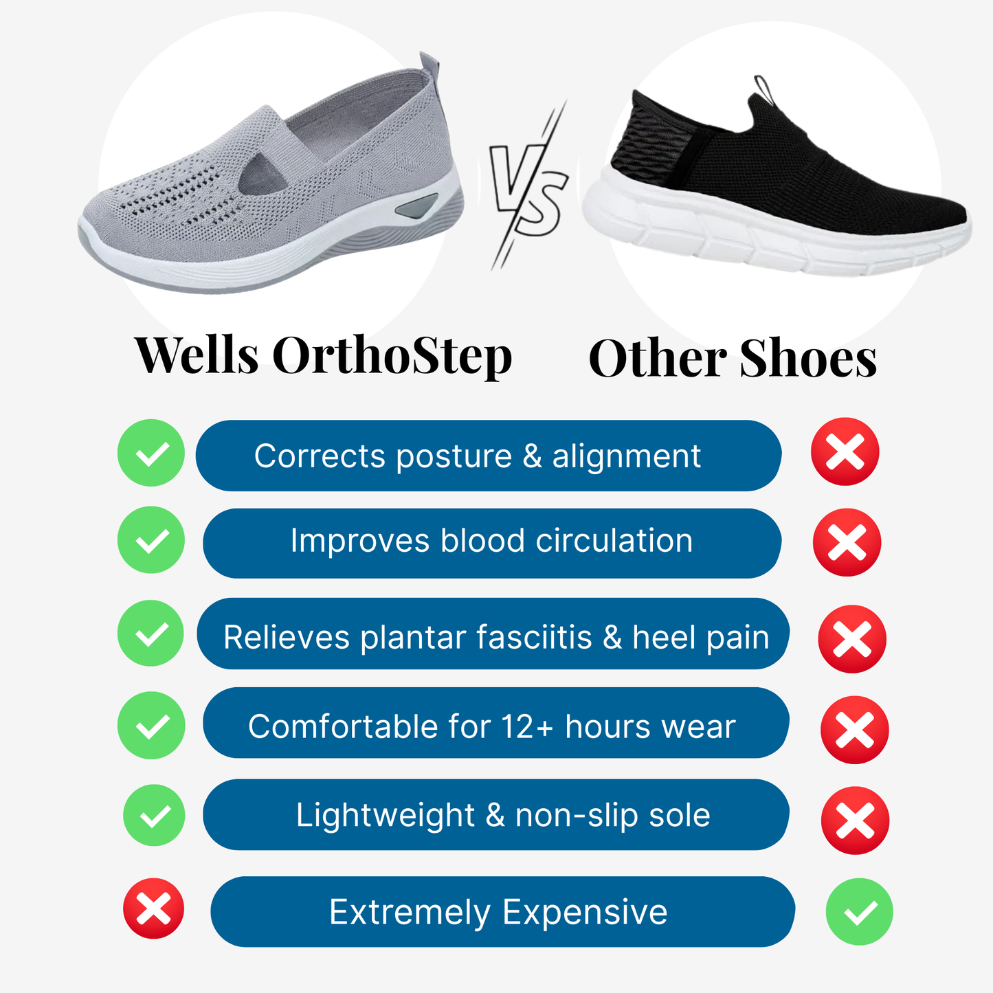 Wells OrthoStep - Non-Slip Orthopedic Walking Shoes For Women