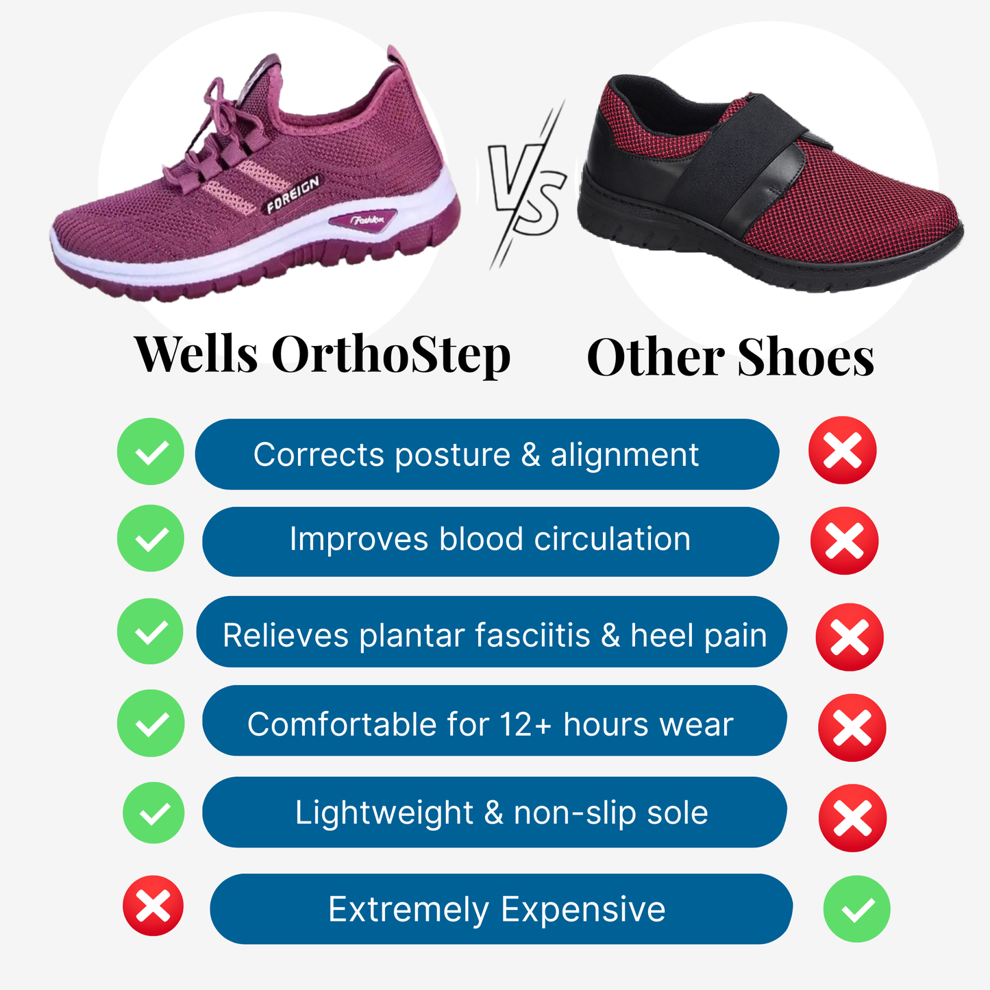 Wells OrthoStep - Comfort Fit Slip-On Sneakers For Women