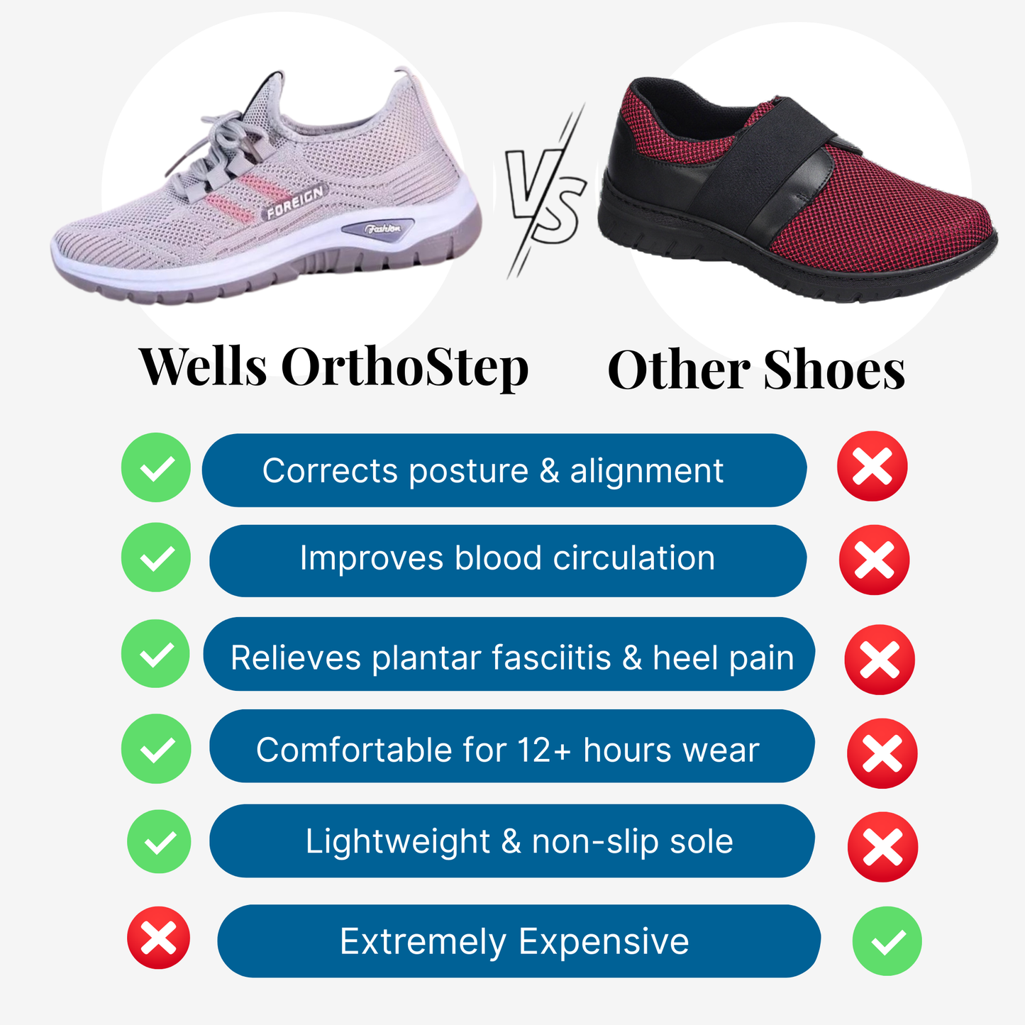 Wells OrthoStep - Comfort Fit Slip-On Sneakers For Women