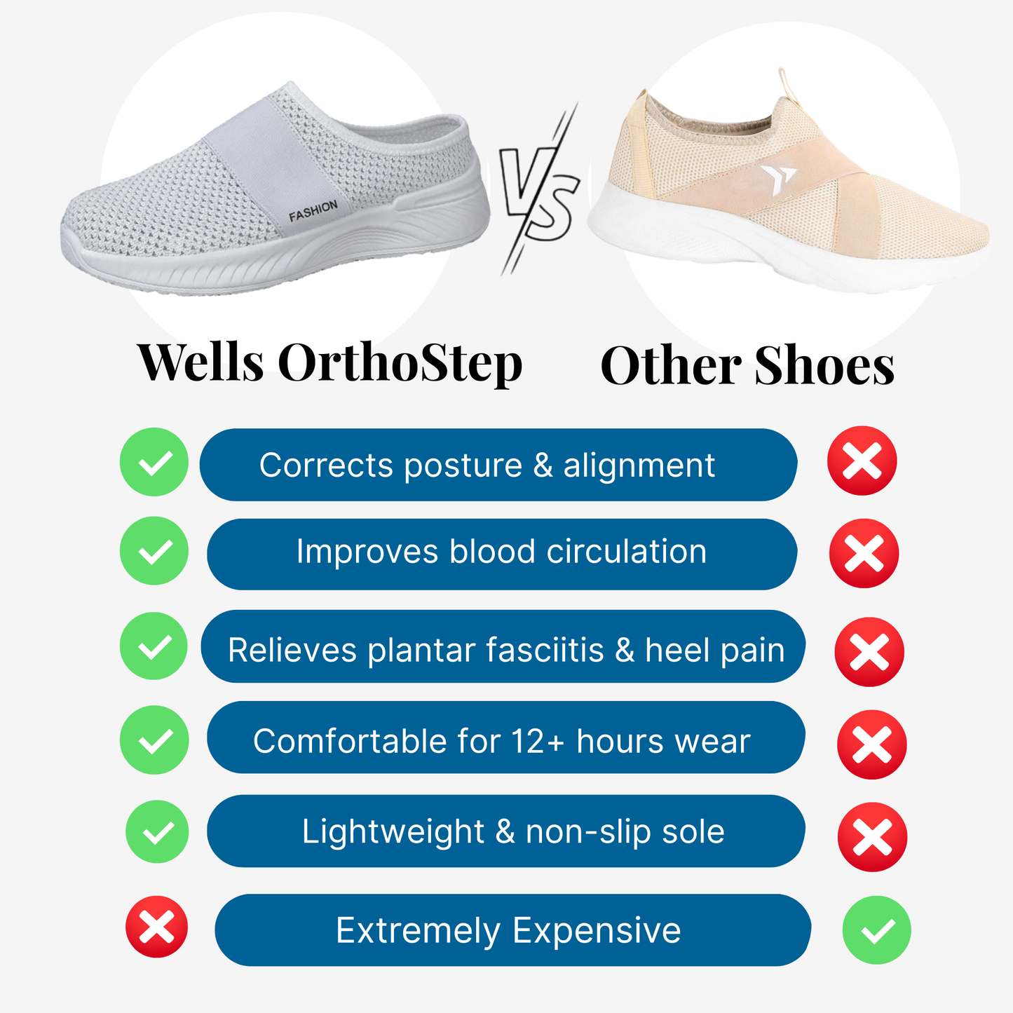 Wells OrthoStep - Lightweight Comfort Slip-On Shoes For Women