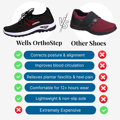 Wells OrthoStep - Breathable Lightweight Walking Shoes For Women