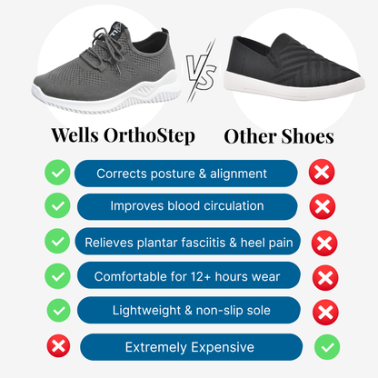 Brave Shoes™ –  Orthopedic Support & Lightweight Shoes For Women