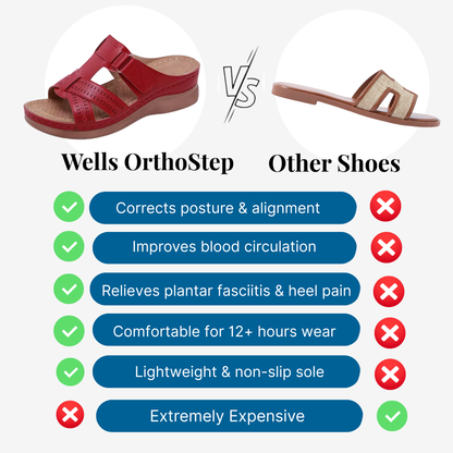 Brave Shoes™ – Lightweight Comfort Wedge Sandals For Women