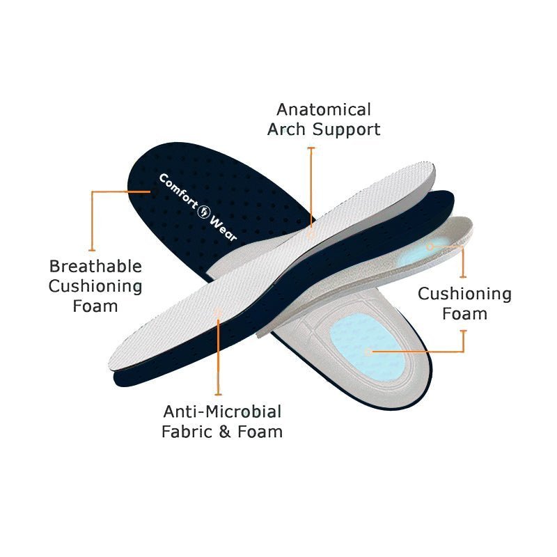 Slip-Resistant Healthcare Professional Ortho Shoe Bundle