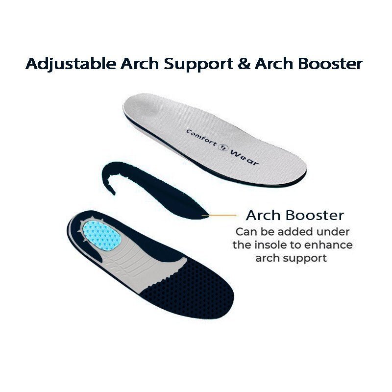 Slip-Resistant Restaurant Worker Ortho Shoe Bundle